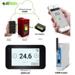 Ventilator sobni za peć na pelete TRIAL 90W npr, za ECOSPAR -KARINA, GEMINI... - Slika 4