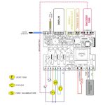 MICRONOVA - elektronika za mnoge peći na pelet N100 npr, za TERMA, LAFAT, CENTROMETAL ... - Slika 3